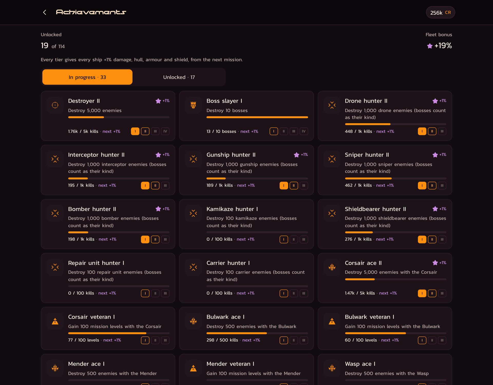 Achievements